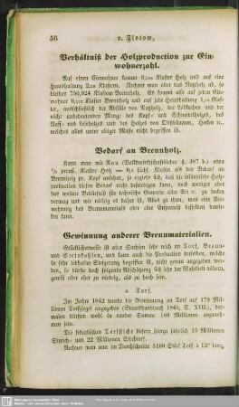 Bedarf an Brennholz