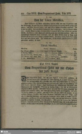 Das XVII. Capitel. Vom Proportional-Zirkel mit vier Spitzen des Justi Byrgii