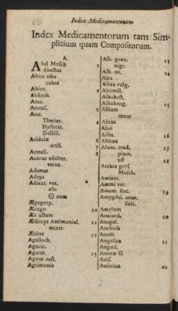 Index Medicamentorum tam simplicium quam Compositorum.