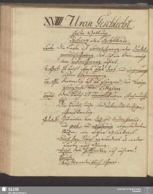 XVIIII. Uran-Geschlecht