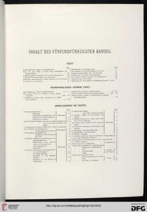 Inhaltsverzeichnis / Kunstbeilagen ausser Text / Abbildungen im Texte