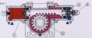 Schemazeichnung: Maschinenelement, Hydraulik, Steuerung, Regelung