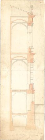 Neureuther, Gottfried von; München; Akademie der bildenden Künste - Zwischenbau (Schnitt)