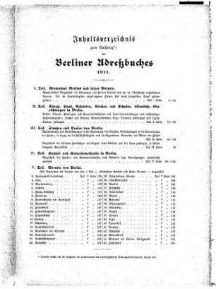 Inhaltsverzeichnis zum Nachtrag des Berliner Adreßbuches 1911