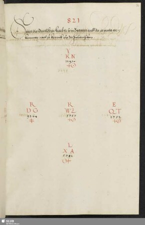 [Frage 821 - 840]