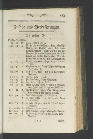 Zusätze und Verbesserungen