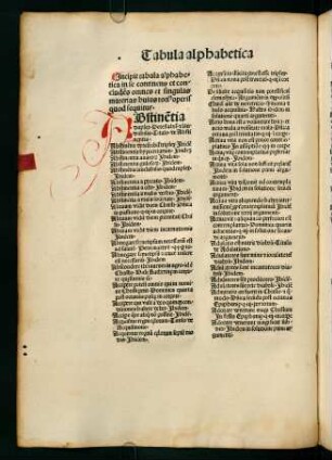 Tabula alphabetica