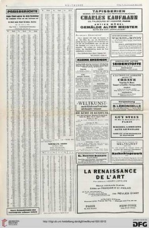 Nr. 13 (29. Mär. 1931), S. 6: Preisberichte