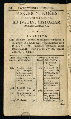 598-616, Excerptiones Chronologicae, ad Ivstini Historias accommodatae