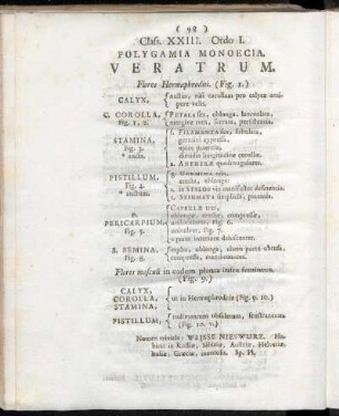 Class. XXIII. (Polygamia)