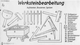 Werkzeug des Steinmetzen zum Bossieren und Spitzen : Technikgeschichte | Technik und Wirtschaft | Steinbearbeitung