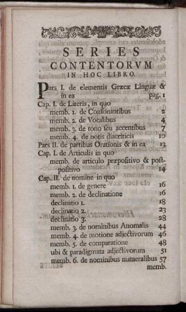 Series Contentorum In Hoc Libro.
