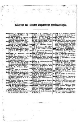 Während des Drucks eingetretene Veränderungen