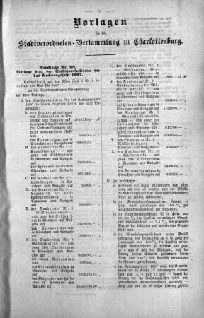 In nicht öffentlicher Sitzung (68.), 13. Februar 1907