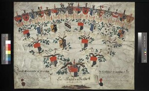 Gersdorff, Carl August von, aus dem Hause Gröditz