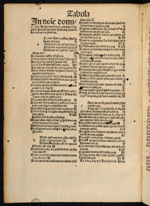 6v-9r, Tabula alphabetica pars secunda