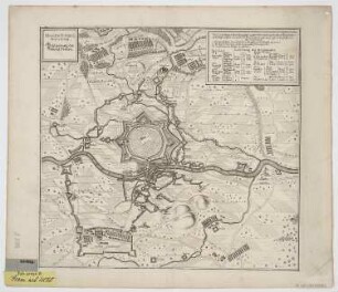 Plan der Belagerung von Dorsten, Kupferstich, 1641 : Belägerung der Vestung Dorsten = Obsidio Fortalitÿ Dorstenii. - [Frankfurt] : [Matthäus Merian] , [1648]. - 1 Kt. : Kupferst. ; 31 x 28 cm Titelkartusche oben links. - Erläuterungskartusche oben rechts. - Ohne Kt.-Netz. - Mit Militärstellungen. - Mit Bergstrichen