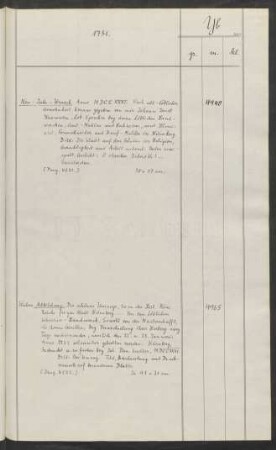 1731 - 1740