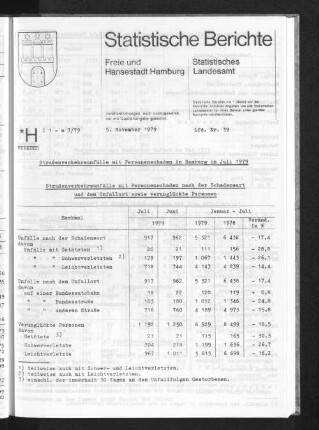 Straßenverkehrsunfälle mit Personenschaden in Hamburg im Juli 1979 : Lfd. Nr. 39
