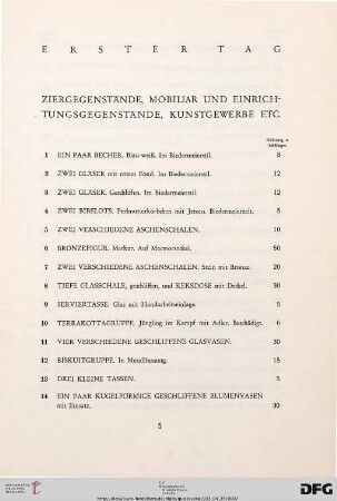 Erster Tag (Nr. 1-196)
