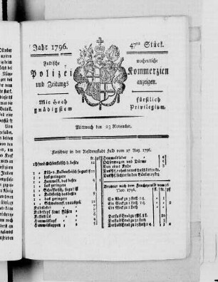 47tes Stück., Ausgabe vom 23. November 1796