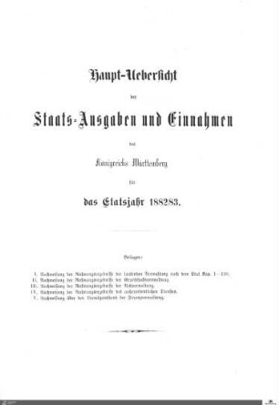 Nachweisung der Rechnungsergebnisse von dem Etatsjahr 1882-1883