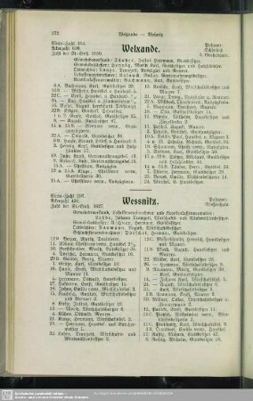 Weßnitz