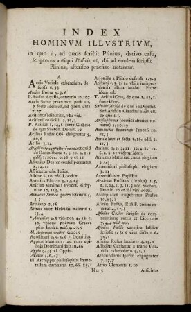 Index Hominum Illustrium [...]