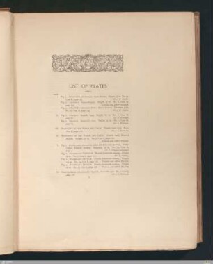 List of plates