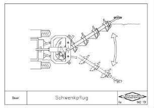 Schwenkpflug