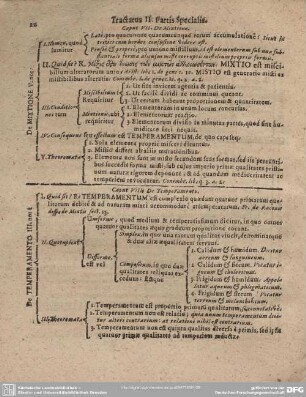 Caput VII. De Mixtione.
