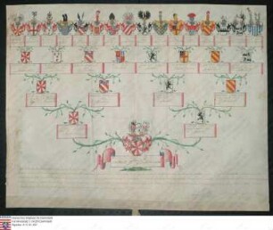 Ahnenprobe des Franz Carl Ignatius Waldbott v. u. z. Bassenheim. - ausgefertigt 1739 September 2, Pergament