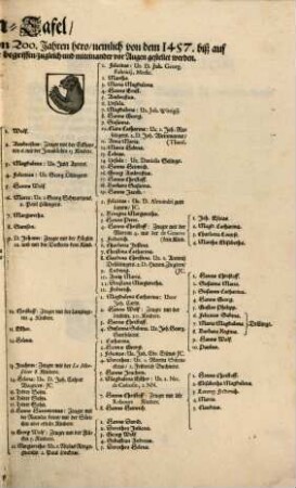 Der Boschen von Dünkelspühl, Nürnberg Stammregister