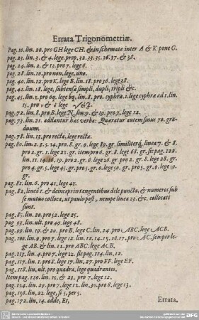 Errata Trigonometriae.