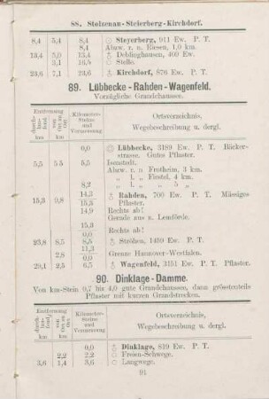 89. Lübbecke - Rahden - Wagenfeld.