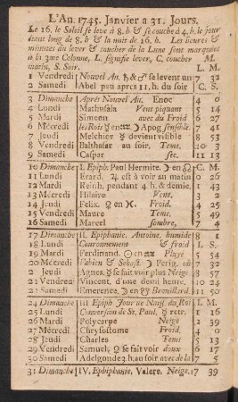 L'an 1745