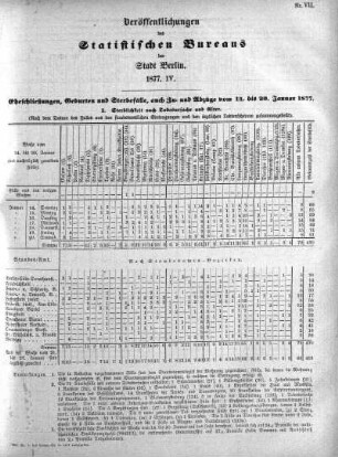 1877,4: 1877. IV