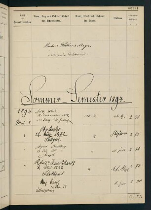 Sommersemester 1894. Rektorat Lothar Meyer