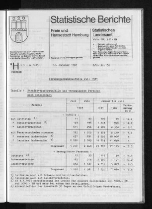 Straßenverkehrsunfälle Juli 1983 : Lfd. Nr. 34