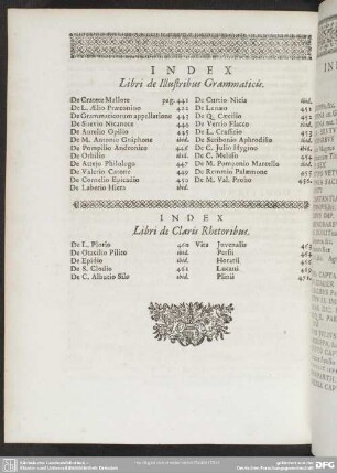 Index Libri de Claris Rhetoribus