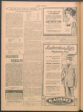 Los más graves problemas argentinos : Las provincias retardadas