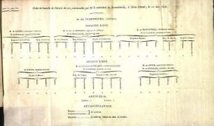 Ordre de bataille de l'armée du roi, commandée par M. le maréchal de Luxembourg, à Saint-Amand, le 12 mai 1690.