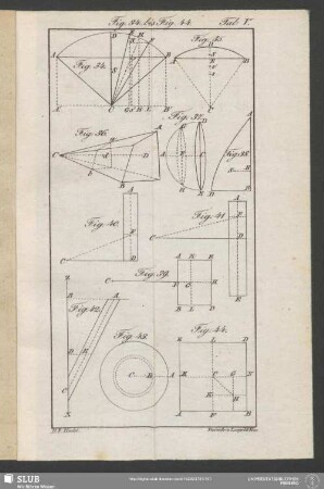 Fig. 34. bis Fig. 44. Tab. V