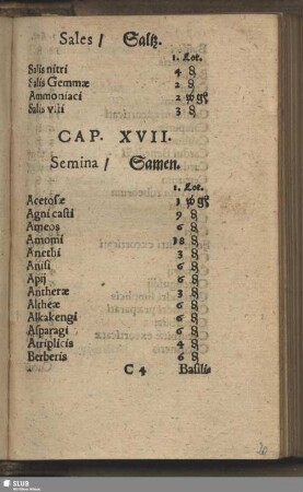 Cap. XVII. Semina / Samen