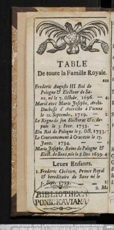 Table De toute la Famille Royale.