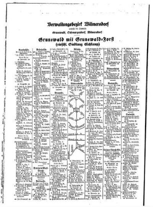Grunewald mit Grunewald=Forst (einschl. Siedlung Eichkamp)