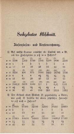 Sechzehnter Abschnitt.