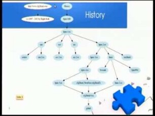 Linux Configuration Collector: cfg2html