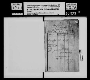 Aufnahme der Kapitalsteuer 1840/ 1841