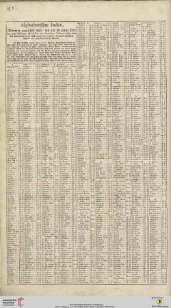 Alphabethischer Index […] über das Königreich Neapel